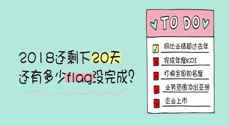 年底倒計時 丨 你還有多少產品沒賣出去？！