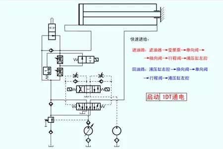 看圖秒懂 20種液壓元件的工作原理動態圖第二期- 看圖秒懂 20種液壓元件的工作原理動態圖第二期-