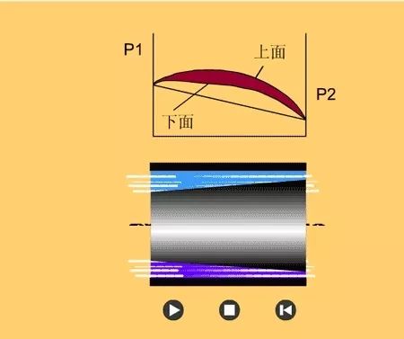 看圖秒懂 20種液壓元件的工作原理動態圖第二期- 看圖秒懂 20種液壓元件的工作原理動態圖第二期-