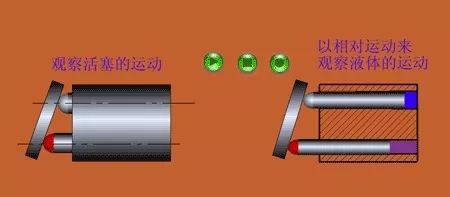 看圖秒懂 20種液壓元件的工作原理動態圖第二期- 看圖秒懂 20種液壓元件的工作原理動態圖第二期-