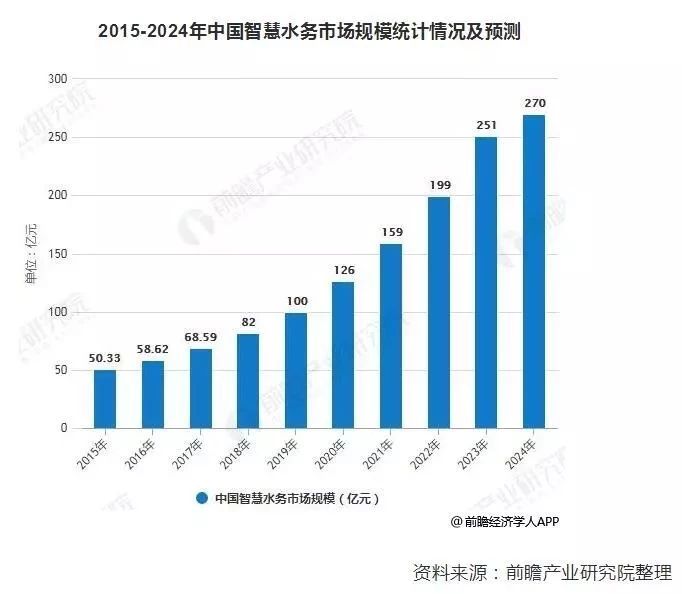 總理帶頭喝“下水道水”,新加坡為何被逼至如此?- 總理帶頭喝“下水道水”,新加坡為何被逼至如此?-