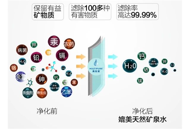 中國市場世界機遇,這些流體機械領域的展商也去進博會啦!- 中國市場世界機遇,這些流體機械領域的展商也去進博會啦!-