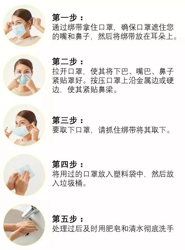 口罩也帶有閥門？專家：就診患者不應(yīng)佩戴有呼吸閥口罩-