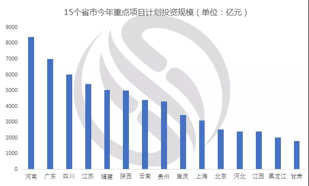 萬億“新基建”來了,二三季度泵閥設(shè)備需求有望迎來井噴- 萬億“新基建”來了,二三季度泵閥設(shè)備需求有望迎來井噴-