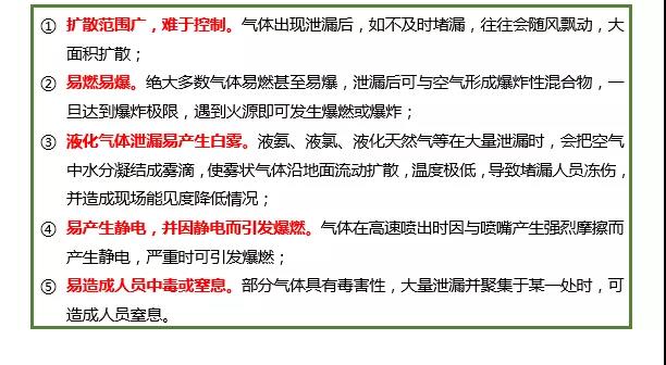 危險(xiǎn)化學(xué)品泄漏應(yīng)如何科學(xué)處置?- 危險(xiǎn)化學(xué)品泄漏應(yīng)如何科學(xué)處置?-