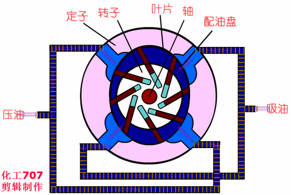 20種泵的性能差異分析，最直觀的選型經(jīng)驗(yàn)指導(dǎo)！